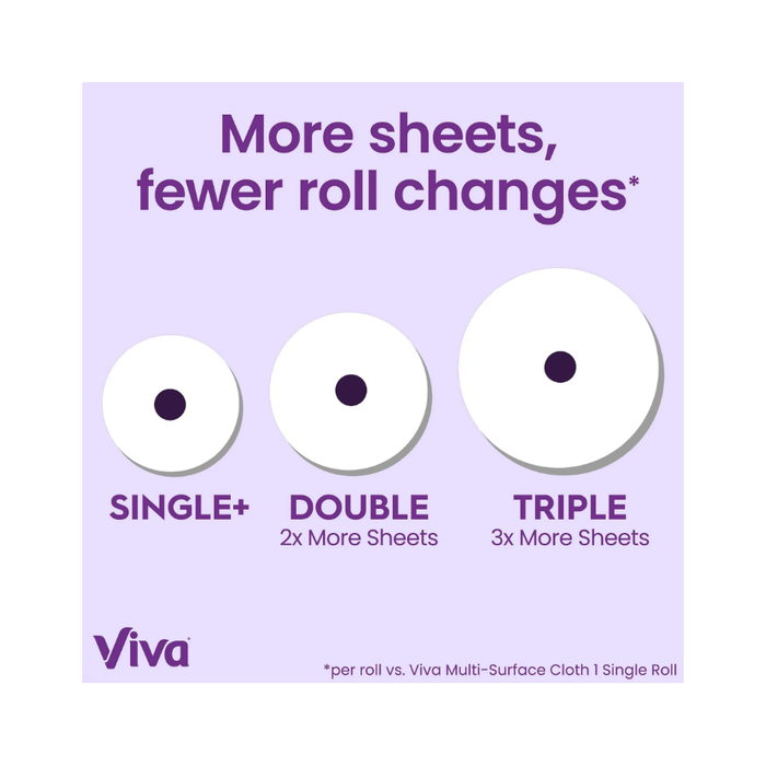 Viva Signature Cloth Paper Towels, 6 Double Rolls